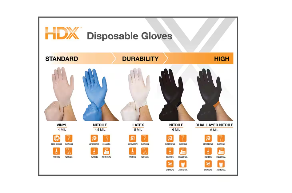 HDX Blue Disposable Nitrile Cleaning Gloves (200 Ct One Size Fits Most)