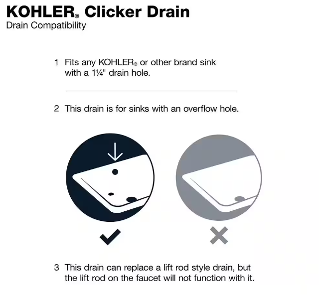 KHOLER Standard Clicker Drain with Overflow in Polished Chrome
