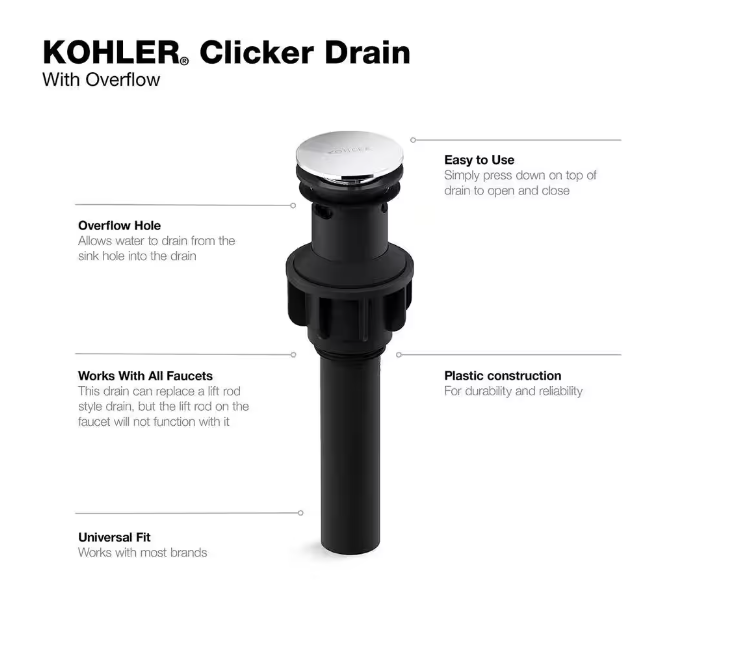KHOLER Standard Clicker Drain with Overflow in Polished Chrome