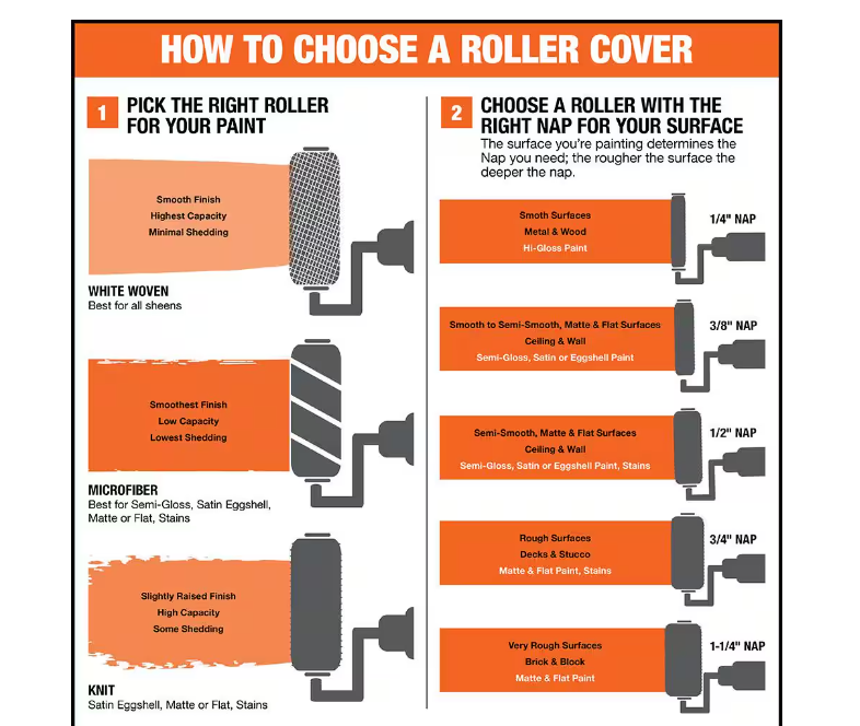 PRIVATE BRAND UNBRANDED 9 in. x 9/16 in. Microfiber Paint Roller Cover