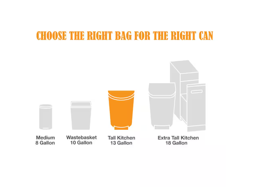 HDX 13 Gallon Reinforced Top Drawstring Fresh Scented Tall Kitchen Trash Bags with 20% PCR (200-Count)