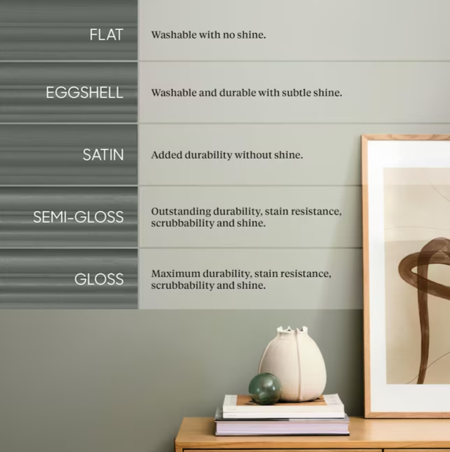 HGTV HOME by Sherwin-Williams  Showcase Semi-gloss Ultra White Tintable Acrylic